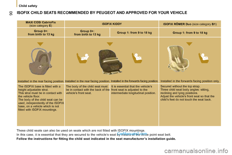 Peugeot Boxer 2006.5 Owners Manual � 
� �9�0
�C�h�i�l�d� �s�a�f�e�t�y
�I�S�O�F�I�X� �C�H�I�L�D� �S�E�A�T�S� �R�E�C�O�M�M�E�N�D�E�D� �B�Y� �P�E�U�G�E�O�T� �A�N�D� �A�P�P�R�O�V�E�D� �F�O�R� �Y�O�U�R� �V�E�H�I�C�L�E
�M�A�X�I� �C�O�S�I� �C