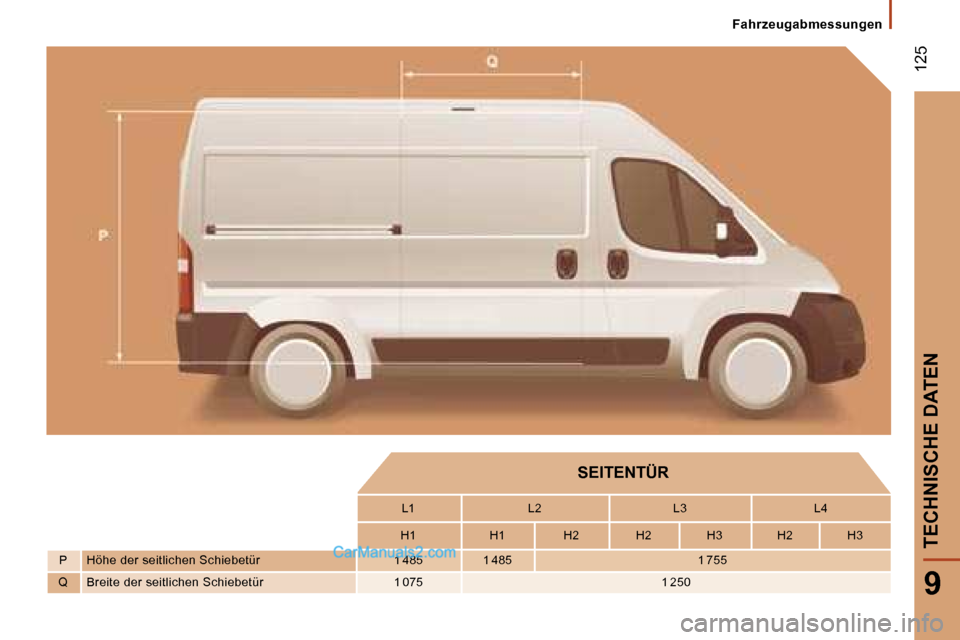 Peugeot Boxer 2006.5  Betriebsanleitung (in German) � �1�2�5
�9
�S�E�I�T�E�N�T�Ü�R
�L�1 �L�2 �L�3 �L�4
�H�1 �H�1 �H�2 �H�2� �  �H�3 �H�2 �H�3
�P
�H�ö�h�e� �d�e�r� �s�e�i�t�l�i�c�h�e�n� �S�c�h�i�e�b�e�t�ü�r�1� �4�8�5 �1� �4�8�5 �1� �7�5�5
�Q
�B�r�e�i