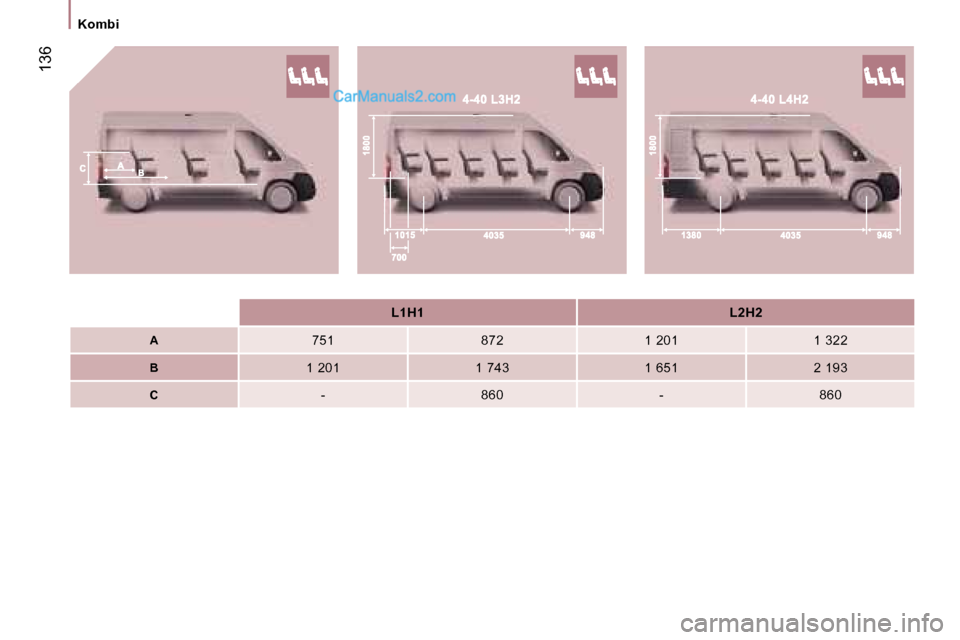 Peugeot Boxer 2006.5  Betriebsanleitung (in German) � �1�3�6
�K�o�m�b�i
�L�1�H�1�L�2�H�2
�A�7�5�1 �8�7�2 �1� �2�0�1 �1� �3�2�2
�B�1� �2�0�1 �1� �7�4�3 �1� �6�5�1 �2� �1�9�3
�C�- �8�6�0 �- �8�6�0     