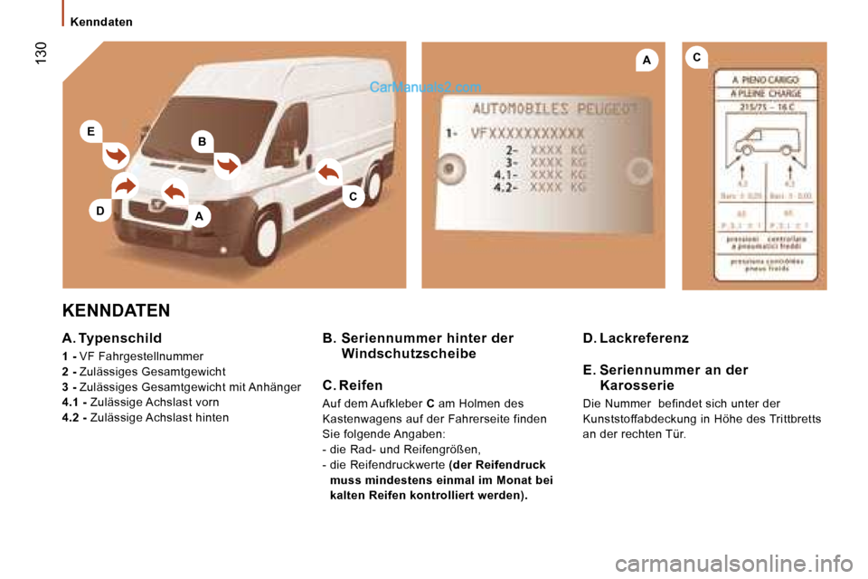 Peugeot Boxer 2006.5  Betriebsanleitung (in German) �B
�A
�C�A
�C
�E
�D
� �1�3�0
�K�e�n�n�d�a�t�e�n
�K�E�N�N�D�A�T�E�N� 
�A�.� �T�y�p�e�n�s�c�h�i�l�d�  
�1� �-� �V�F� �F�a�h�r�g�e�s�t�e�l�l�n�u�m�m�e�r� 
�2� �- � �Z�u�l�ä�s�s�i�g�e�s� �G�e�s�a�m�t�g�e