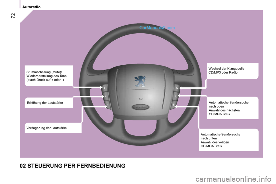 Peugeot Boxer 2006.5  Betriebsanleitung (in German) � �7�2
�A�u�t�o�r�a�d�i�o
�0�2� �S�T�E�U�E�R�U�N�G� �P�E�R� �F�E�R�N�B�E�D�I�E�N�U�N�G �W�e�c�h�s�e�l� �d�e�r� �K�l�a�n�g�q�u�e�l�l�e�:�  
�C�D�/�M�P�3� �o�d�e�r� �R�a�d�i�o
�A�u�t�o�m�a�t�i�s�c�h�e� 