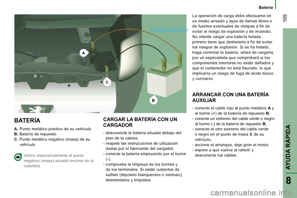 Peugeot Boxer 2006.5  Manual del propietario (in Spanish) �C
�B
�A
� �1�0�5
�8
�A�.� 
�P�u�n�t�o� �m�e�t�á�l�i�c�o� �p�o�s�i�t�i�v�o� �d�e� �s�u� �v�e�h�í�c�u�l�o
�B�.�  �B�a�t�e�r�í�a� �d�e� �r�e�p�u�e�s�t�o
�C�.� �  �P�u�n�t�o� �m�e�t�á�l�i�c�o� �n�e�g