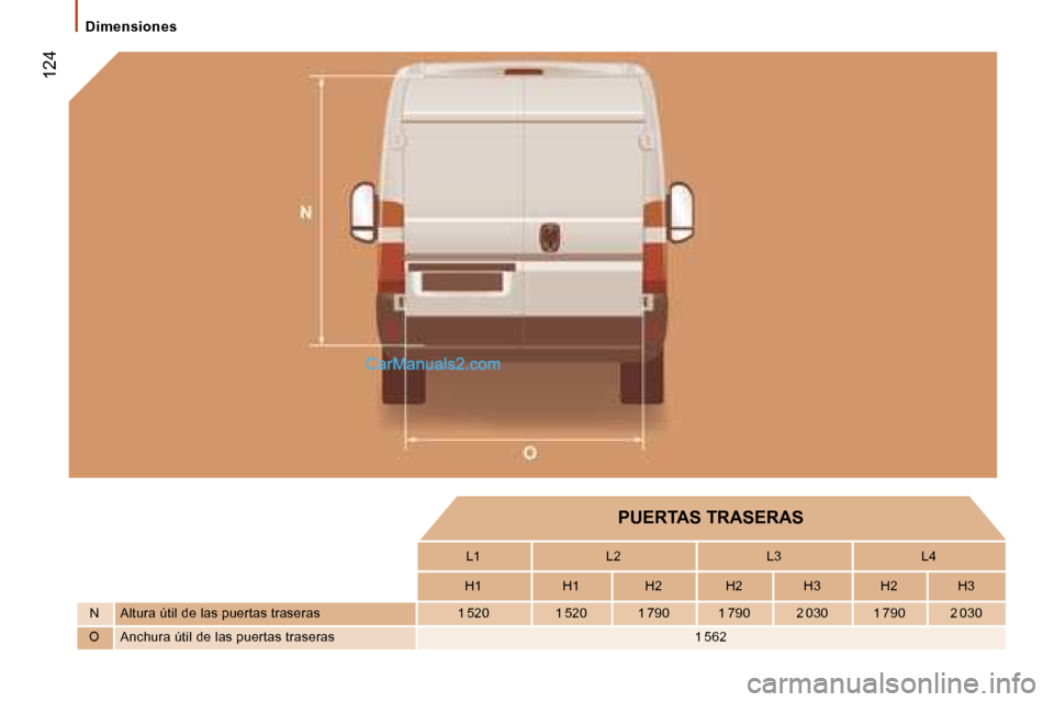 Peugeot Boxer 2006.5  Manual del propietario (in Spanish) � �1�2�4
�D�i�m�e�n�s�i�o�n�e�s�P�U�E�R�T�A�S� �T�R�A�S�E�R�A�S
�L�1 �L�2 �L�3 �L�4
�H�1 �H�1 �H�2 �H�2 �H�3 �H�2 �H�3
�N �A�l�t�u�r�a� �ú�t�i�l� �d�e� �l�a�s� �p�u�e�r�t�a�s� �t�r�a�s�e�r�a�s �1� �5