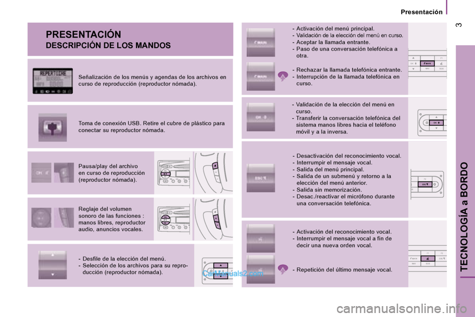 Peugeot Boxer 2006.5  Manual del propietario (in Spanish) �1 �F�2
�O�S�O�S�E�S�C
�N�A�M�A�O�K
�N�A�V�F�1
�S�O�S�S�O�S�M�A�I�N�O�K
�N�A�M�O�K
�N�A�V �F�1 �F�2
�S�O�S�S�O�S�M�A�I�N�E�S�C
� �3
�P�r�e�s�e�n�t�a�c�i�ó�n
�T�E�C�N�O�L�O�G�Í�A� �a� �B�O�R�D�O
�P�R