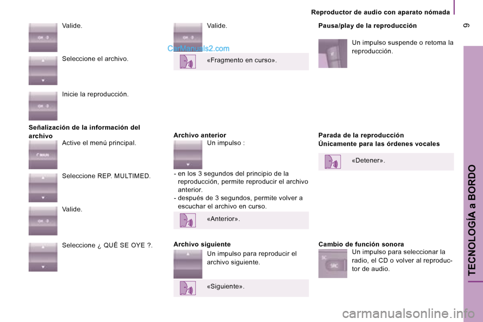 Peugeot Boxer 2006.5  Manual del propietario (in Spanish) � �9
�R�e�p�r�o�d�u�c�t�o�r� �d�e� �a�u�d�i�o� �c�o�n� �a�p�a�r�a�t�o� �n�ó�m�a�d�a
�T�E�C�N�O�L�O�G�Í�A� �a� �B�O�R�D�O
�S�e�ñ�a�l�i�z�a�c�i�ó�n� �d�e� �l�a� �i�n�f�o�r�m�a�c�i�ó�n� �d�e�l�  
�a