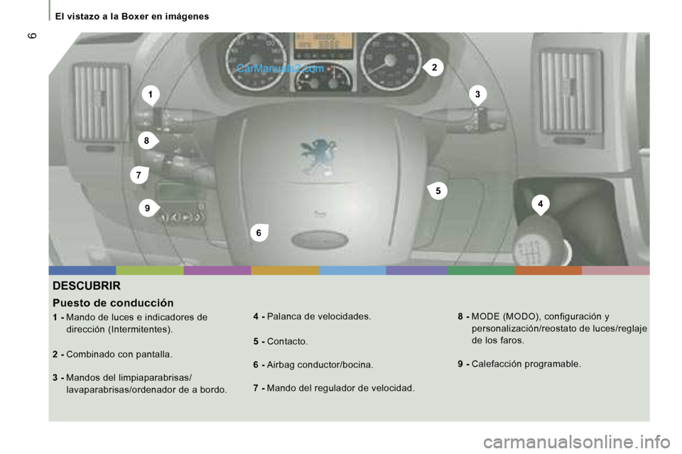 Peugeot Boxer 2006.5  Manual del propietario (in Spanish) �1�3
�4
�5
�6
�7
�8
�9
�2
� �6
�E�l� �v�i�s�t�a�z�o� �a� �l�a� �B�o�x�e�r� �e�n� �i�m�á�g�e�n�e�s
�D�E�S�C�U�B�R�I�R
�P�u�e�s�t�o� �d�e� �c�o�n�d�u�c�c�i�ó�n
�1� �-� � �M�a�n�d�o� �d�e� �l�u�c�e�s� 