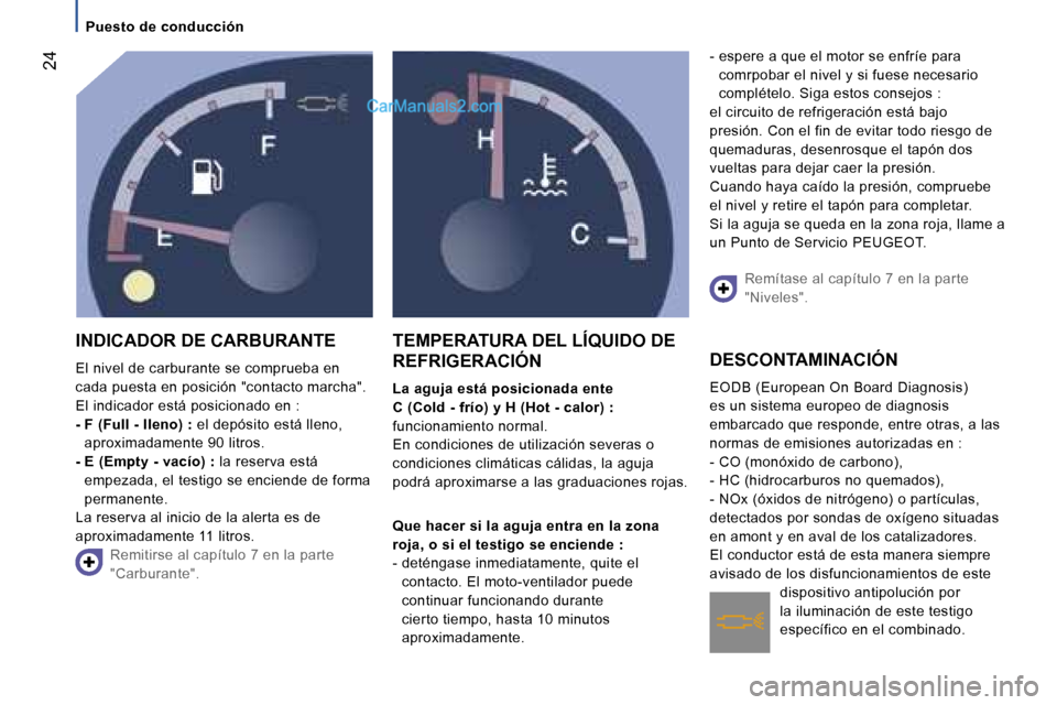 Peugeot Boxer 2006.5  Manual del propietario (in Spanish) � �2�4
�P�u�e�s�t�o� �d�e� �c�o�n�d�u�c�c�i�ó�n
�I�N�D�I�C�A�D�O�R� �D�E� �C�A�R�B�U�R�A�N�T�E 
�E�l� �n�i�v�e�l� �d�e� �c�a�r�b�u�r�a�n�t�e� �s�e� �c�o�m�p�r�u�e�b�a� �e�n�  
�c�a�d�a� �p�u�e�s�t�a�