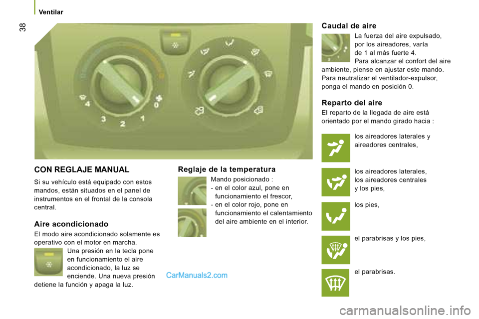 Peugeot Boxer 2006.5  Manual del propietario (in Spanish) � �3�8
�V�e�n�t�i�l�a�r
�C�O�N� �R�E�G�L�A�J�E� �M�A�N�U�A�L 
�S�i� �s�u� �v�e�h�í�c�u�l�o� �e�s�t�á� �e�q�u�i�p�a�d�o� �c�o�n� �e�s�t�o�s�  
�m�a�n�d�o�s�,� �e�s�t�á�n� �s�i�t�u�a�d�o�s� �e�n� �e�