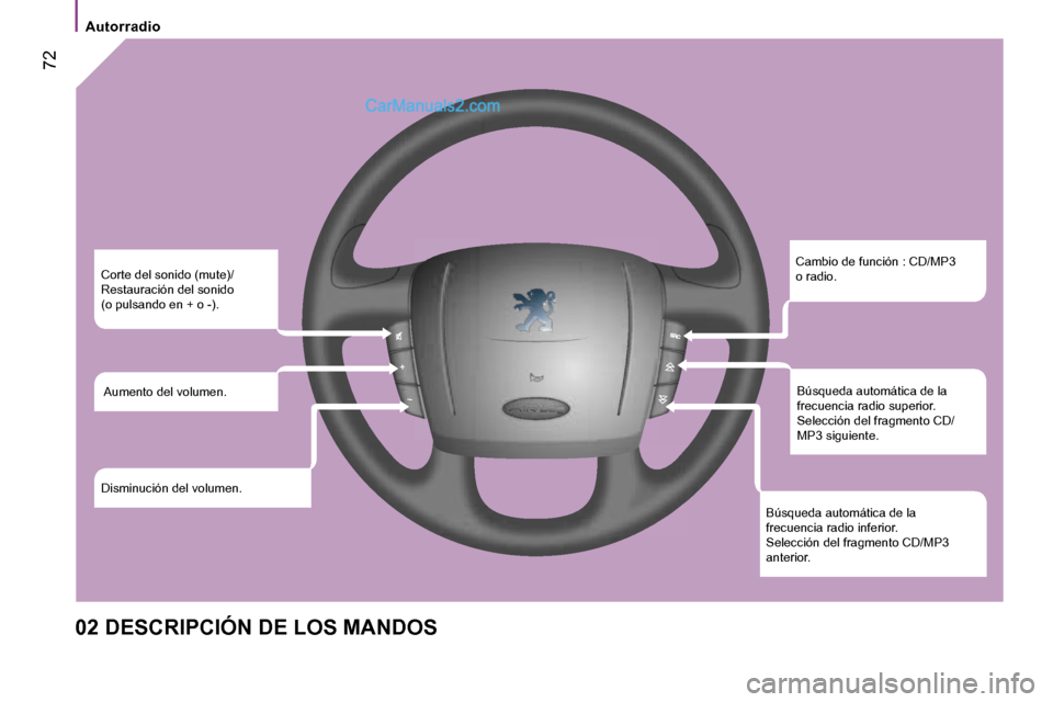 Peugeot Boxer 2006.5  Manual del propietario (in Spanish) � �7�2
�A�u�t�o�r�r�a�d�i�o
�0�2� �D�E�S�C�R�I�P�C�I�Ó�N� �D�E� �L�O�S� �M�A�N�D�O�S �C�a�m�b�i�o� �d�e� �f�u�n�c�i�ó�n� �:� �C�D�/�M�P�3�  
�o� �r�a�d�i�o�.
�B�ú�s�q�u�e�d�a� �a�u�t�o�m�á�t�i�c�a