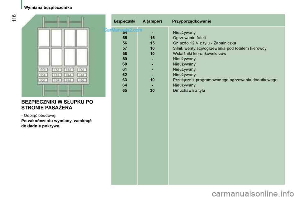 Peugeot Boxer 2006.5  Instrukcja Obsługi (in Polish) � �1�1�6�B�e�z�p�i�e�c�z�n�i�k�i�  �A� �(�a�m�p�e�r�)�  �P�r�z�y�p�o�r�z"�d�k�o�w�a�n�i�e
�  �5�4�  �- �  �N�i�e�uG�y�w�a�n�y
�  �5�5�  �1�5 �  �O�g�r�z�e�w�a�n�i�e� �f�o�t�e�l�i
�  �5�6�  �1�5 �  �