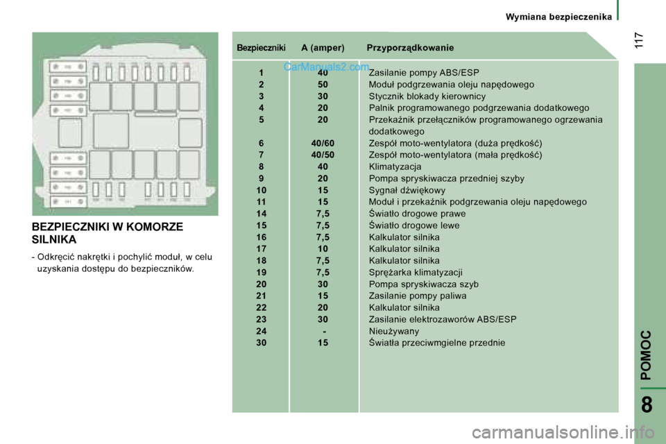 Peugeot Boxer 2006.5  Instrukcja Obsługi (in Polish) � �1�1�7
�8
�W�y�m�i�a�n�a� �b�e�z�p�i�e�c�z�e�n�i�k�a
�B�E�Z�P�I�E�C�Z�N�I�K�I� �W� �K�O�M�O�R�Z�E�  
�S�I�L�N�I�K�A 
�-� �O�d�k�r�c�i�ć� �n�a�k�r�t�k�i� �i� �p�o�c�h�y�l�i�ć� �m�o�d�u�ł�,� �w