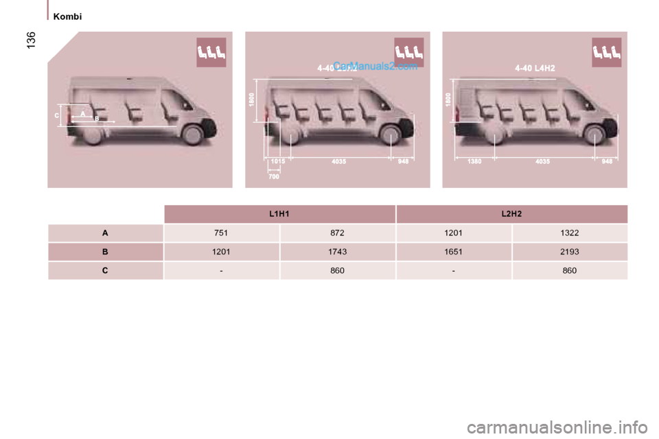 Peugeot Boxer 2006.5  Instrukcja Obsługi (in Polish) � �1�3�6
�K�o�m�b�i
�L�1�H�1�L�2�H�2
�A �7�5�1 �8�7�2 �1�2�0�1 �1�3�2�2
�B �1�2�0�1 �1�7�4�3 �1�6�5�1 �2�1�9�3
�C �- �8�6�0 �- �8�6�0     