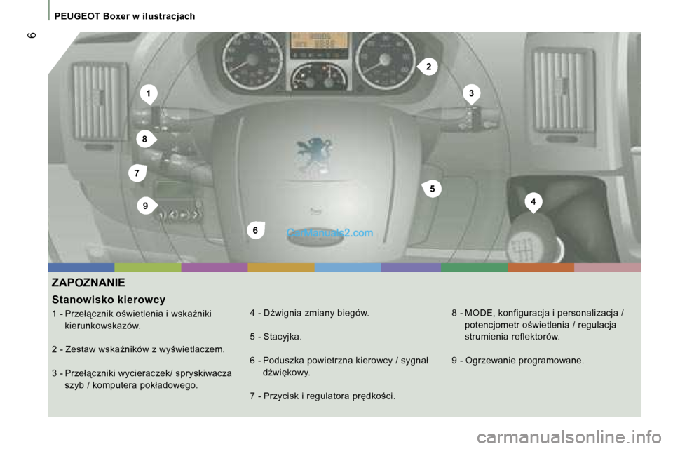 Peugeot Boxer 2006.5  Instrukcja Obsługi (in Polish) �1�3
�4
�5
�6
�7
�8
�9
�2
� �6
�P�E�U�G�E�O�T� �B�o�x�e�r� �w� �i�l�u�s�t�r�a�c�j�a�c�h
�Z�A�P�O�Z�N�A�N�I�E
�S�t�a�n�o�w�i�s�k�o� �k�i�e�r�o�w�c�y
�1� �-� �P�r�z�e�ł"�c�z�n�i�k� �o;�w�i�e�t�l�e�n�