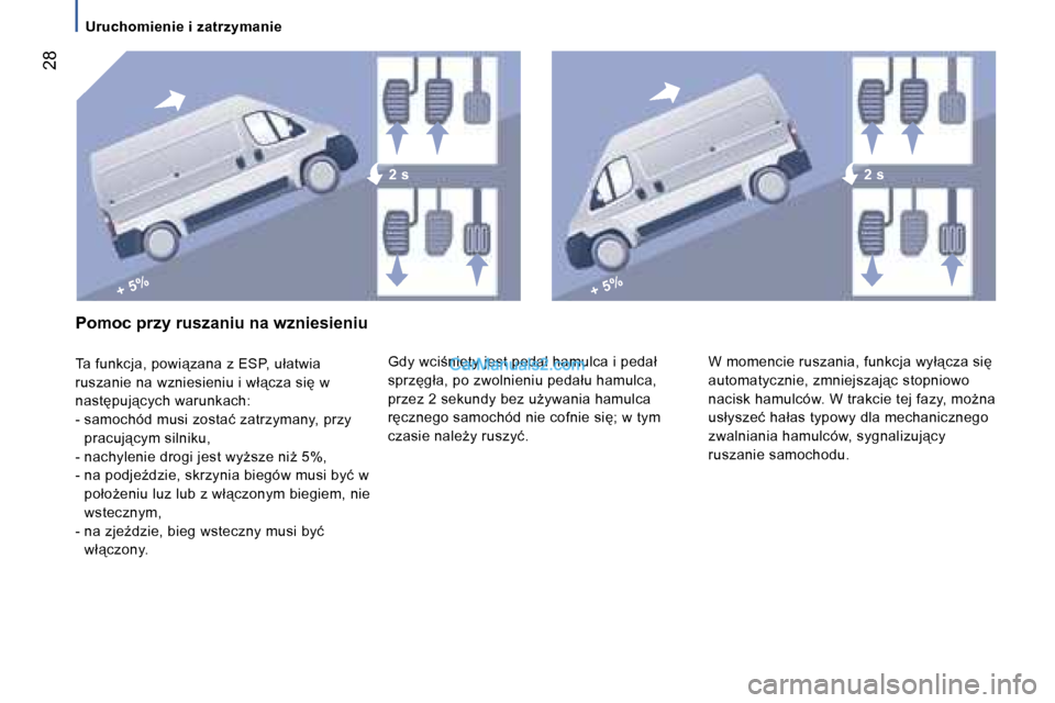 Peugeot Boxer 2006.5  Instrukcja Obsługi (in Polish) �+� �5�%�+� �5�%
�2� �s�2� �s
� �2�8
�P�o�m�o�c� �p�r�z�y� �r�u�s�z�a�n�i�u� �n�a� �w�z�n�i�e�s�i�e�n�i�u
�T�a� �f�u�n�k�c�j�a�,� �p�o�w�i"�z�a�n�a� �z� �E�S�P�,� �u�ł�a�t�w�i�a�  
�r�u�s�z�a�n�i�e�