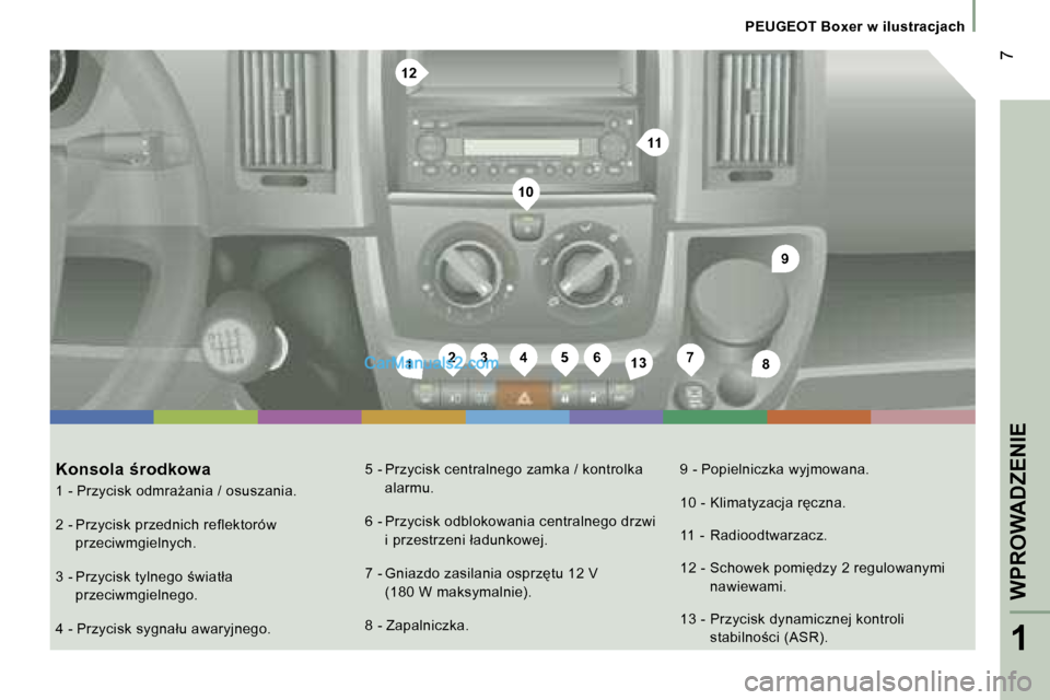 Peugeot Boxer 2006.5  Instrukcja Obsługi (in Polish) �2�3�4�5�6�1�3�1�7�8
�9
�1�0
�1�2
�1�1
� �7
�P�E�U�G�E�O�T� �B�o�x�e�r� �w� �i�l�u�s�t�r�a�c�j�a�c�h
�K�o�n�s�o�l�a� �r�o�d�k�o�w�a 
�1� �-� �P�r�z�y�c�i�s�k� �o�d�m�r�aG�a�n�i�a� �/� �o�s�u�s�z�a�