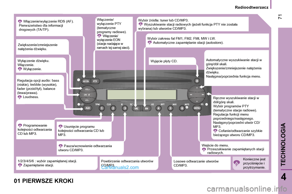 Peugeot Boxer 2006.5  Instrukcja Obsługi (in Polish) � �7�1
�4
�R�a�d�i�o�o�d�t�w�a�r�z�a�c�z
�0�1� �P�I�E�R�W�S�Z�E� �K�R�O�K�I �W�y�b�ó�r� E�r�ó�d�ł�a�:� �t�u�n�e�r� �l�u�b� �C�D�/�M�P�3�.
�W�y�s�z�u�k�i�w�a�n�i�e� �s�t�a�c�j�i� �r�a�d�i�o�w�y�c�h