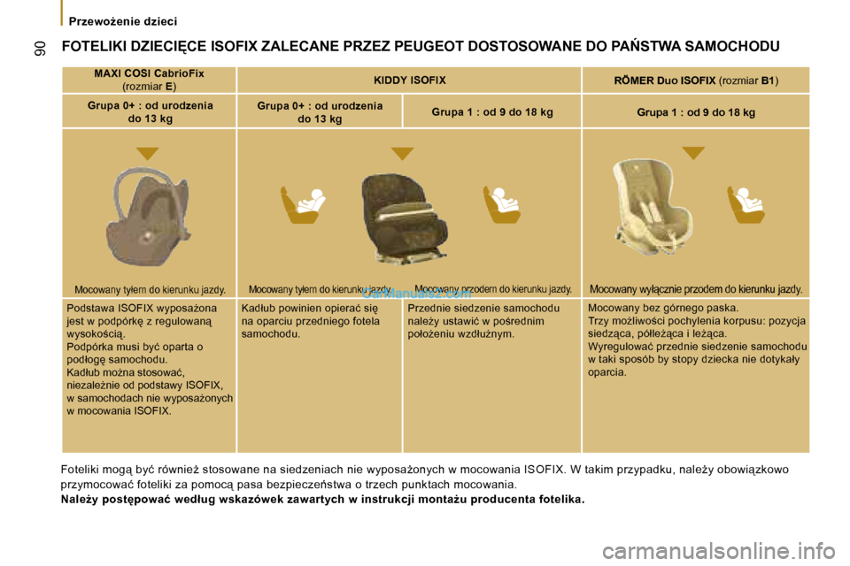 Peugeot Boxer 2006.5  Instrukcja Obsługi (in Polish) � 
� �9�0
�P�r�z�e�w�oG�e�n�i�e� �d�z�i�e�c�i
�F�O�T�E�L�I�K�I� �D�Z�I�E�C�I	�C�E� �I�S�O�F�I�X� �Z�A�L�E�C�A�N�E� �P�R�Z�E�Z� �P�E�U�G�E�O�T� �D�O�S�T�O�S�O�W�A�N�E� �D�O� �P�A0�S�T�W�A� �S�A�M�O�