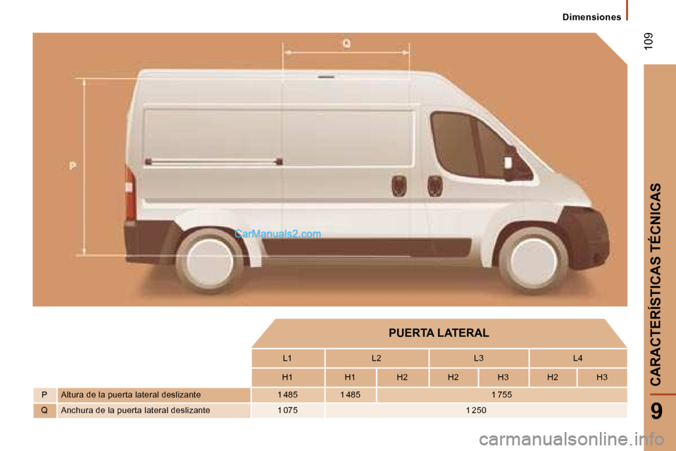Peugeot Boxer 2006  Manual del propietario (in Spanish) � �1�0�9
�9
�P�U�E�R�T�A� �L�A�T�E�R�A�L
�L�1 �L�2 �L�3 �L�4
�H�1 �H�1 �H�2 �H�2� �  �H�3 �H�2 �H�3
�P �A�l�t�u�r�a� �d�e� �l�a� �p�u�e�r�t�a� �l�a�t�e�r�a�l� �d�e�s�l�i�z�a�n�t�e �1� �4�8�5 �1� �4�8�