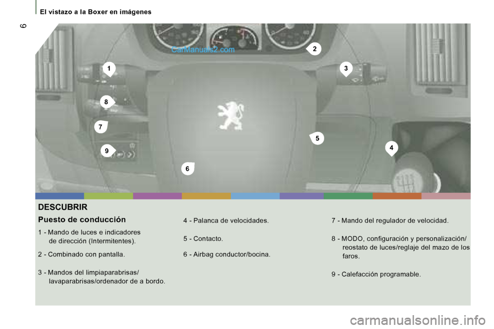 Peugeot Boxer 2006  Manual del propietario (in Spanish) �1�3
�4
�5
�6
�7
�8
�9
�2
� �6
�E�l� �v�i�s�t�a�z�o� �a� �l�a� �B�o�x�e�r� �e�n� �i�m�á�g�e�n�e�s
�D�E�S�C�U�B�R�I�R
�P�u�e�s�t�o� �d�e� �c�o�n�d�u�c�c�i�ó�n
�1� �-� �M�a�n�d�o� �d�e� �l�u�c�e�s� �e