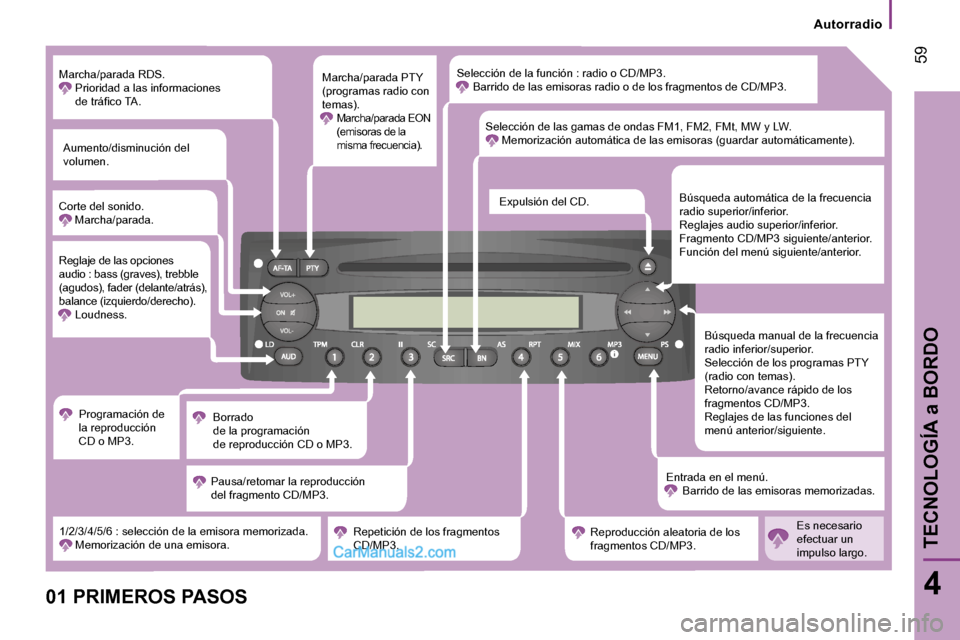 Peugeot Boxer 2006  Manual del propietario (in Spanish) � �5�9
�4
�A�u�t�o�r�r�a�d�i�o
�0�1� �P�R�I�M�E�R�O�S� �P�A�S�O�S �S�e�l�e�c�c�i�ó�n� �d�e� �l�a� �f�u�n�c�i�ó�n� �:� �r�a�d�i�o� �o� �C�D�/�M�P�3�. 
�  �B�a�r�r�i�d�o� �d�e� �l�a�s� �e�m�i�s�o�r�a�