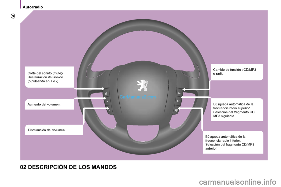 Peugeot Boxer 2006  Manual del propietario (in Spanish) � �6�0
�A�u�t�o�r�r�a�d�i�o
�0�2� �D�E�S�C�R�I�P�C�I�Ó�N� �D�E� �L�O�S� �M�A�N�D�O�S �C�a�m�b�i�o� �d�e� �f�u�n�c�i�ó�n� �:� �C�D�/�M�P�3�  
�o� �r�a�d�i�o�.
�B�ú�s�q�u�e�d�a� �a�u�t�o�m�á�t�i�c�a