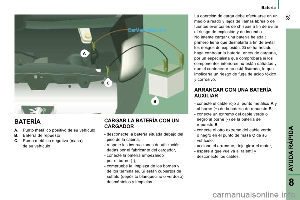 Peugeot Boxer 2006  Manual del propietario (in Spanish) �C
�B
�A
� �8�9
�A�.� �P�u�n�t�o� �m�e�t�á�l�i�c�o� �p�o�s�i�t�i�v�o� �d�e� �s�u� �v�e�h�í�c�u�l�o
�B�.�  �B�a�t�e�r�í�a� �d�e� �r�e�p�u�e�s�t�o
�C�.�  �P�u�n�t�o� �m�e�t�á�l�i�c�o� �n�e�g�a�t�i�v