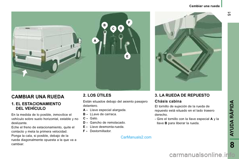 Peugeot Boxer 2006  Manual del propietario (in Spanish) �B
�A
�E
�C�D
�F
� �9�1
�8
�1�.� � �E�L� �E�S�T�A�C�I�O�N�A�M�I�E�N�T�O� � �D�E�L� �V�E�H�Í�C�U�L�O
�E�n� �l�a� �m�e�d�i�d�a� �d�e� �l�o� �p�o�s�i�b�l�e�,� �i�n�m�o�v�i�l�i�c�e� �e�l�  
�v�e�h�í�c�u