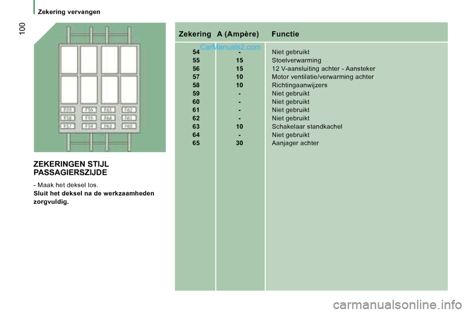 Peugeot Boxer 2006  Handleiding (in Dutch) � �1�0�0�Z�e�k�e�r�i�n�g�  �A� �(�A�m�p�è�r�e�)�  �F�u�n�c�t�i�e
� �5�4�  �-� �N�i�e�t� �g�e�b�r�u�i�k�t
� �5�5�  �1�5� �S�t�o�e�l�v�e�r�w�a�r�m�i�n�g
� �5�6�  �1�5� �1�2� �V�-�a�a�n�s�l�u�i�t�i�n�g�