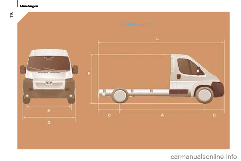 Peugeot Boxer 2006  Handleiding (in Dutch) � �1�1�0
�A�f�m�e�t�i�n�g�e�n   