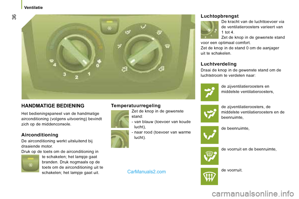 Peugeot Boxer 2006  Handleiding (in Dutch) � �3�6
�V�e�n�t�i�l�a�t�i�e
�H�A�N�D�M�A�T�I�G�E� �B�E�D�I�E�N�I�N�G 
�H�e�t� �b�e�d�i�e�n�i�n�g�s�p�a�n�e�e�l� �v�a�n� �d�e� �h�a�n�d�m�a�t�i�g�e�  
�a�i�r�c�o�n�d�i�t�i�o�n�i�n�g� �(�v�o�l�g�e�n�s� 