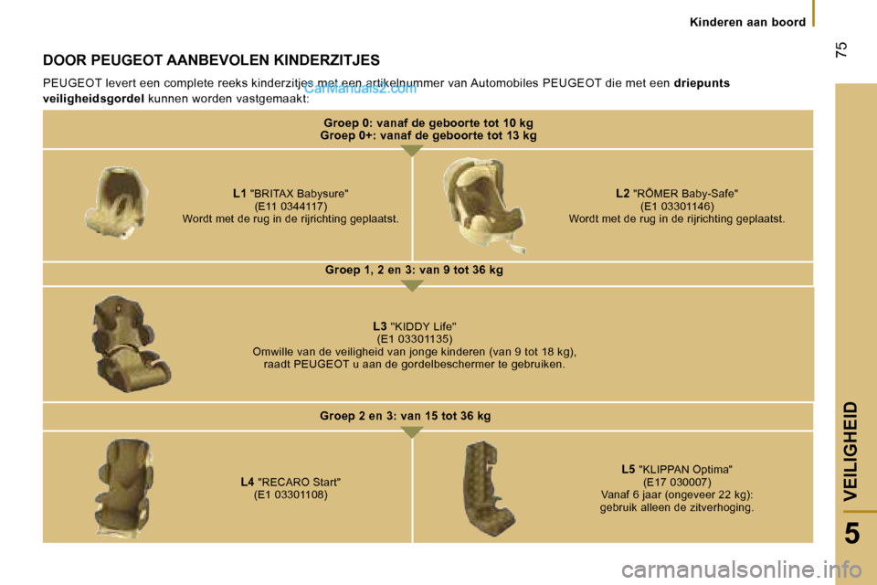 Peugeot Boxer 2006  Handleiding (in Dutch) � 
� � � � 
�  � 
� �7�5
�5
�K�i�n�d�e�r�e�n� �a�a�n� �b�o�o�r�d
�D�O�O�R� �P�E�U�G�E�O�T� �A�A�N�B�E�V�O�L�E�N� �K�I�N�D�E�R�Z�I�T�J�E�S 
�P�E�U�G�E�O�T� �l�e�v�e�r�t� �e�e�n� �c�o�m�p�l�e�t�e� �r�e�