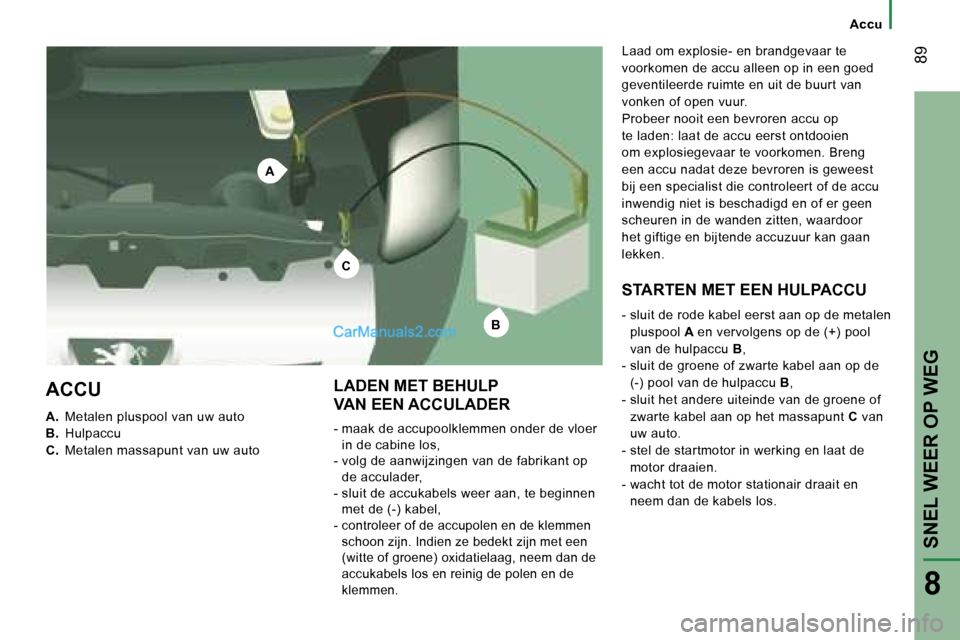 Peugeot Boxer 2006  Handleiding (in Dutch) �C
�B
�A
� �8�9
�A�.� �M�e�t�a�l�e�n� �p�l�u�s�p�o�o�l� �v�a�n� �u�w� �a�u�t�o
�B�.�  �H�u�l�p�a�c�c�u
�C�.�  �M�e�t�a�l�e�n� �m�a�s�s�a�p�u�n�t� �v�a�n� �u�w� �a�u�t�o �A�c�c�u
�L�A�D�E�N� �M�E�T� �B