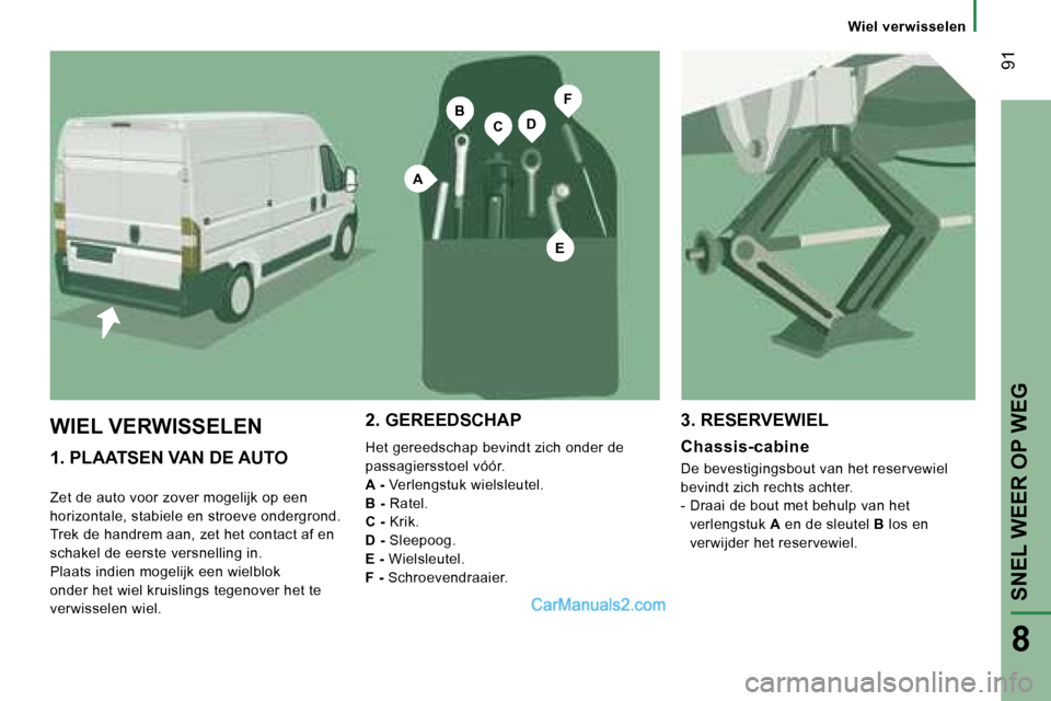 Peugeot Boxer 2006  Handleiding (in Dutch) �B
�A
�E
�C�D
�F
� �9�1
�1�.� �P�L�A�A�T�S�E�N� �V�A�N� �D�E� �A�U�T�O
�Z�e�t� �d�e� �a�u�t�o� �v�o�o�r� �z�o�v�e�r� �m�o�g�e�l�i�j�k� �o�p� �e�e�n�  
�h�o�r�i�z�o�n�t�a�l�e�,� �s�t�a�b�i�e�l�e� �e�n�