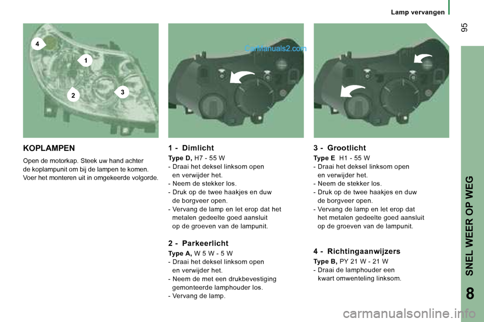 Peugeot Boxer 2006  Handleiding (in Dutch) �4
�2
�1
�3
� �9�5
�L�a�m�p� �v�e�r�v�a�n�g�e�n
�K�O�P�L�A�M�P�E�N
�O�p�e�n� �d�e� �m�o�t�o�r�k�a�p�.� �S�t�e�e�k� �u�w� �h�a�n�d� �a�c�h�t�e�r�  
�d�e� �k�o�p�l�a�m�p�u�n�i�t� �o�m� �b�i�j� �d�e� �l�