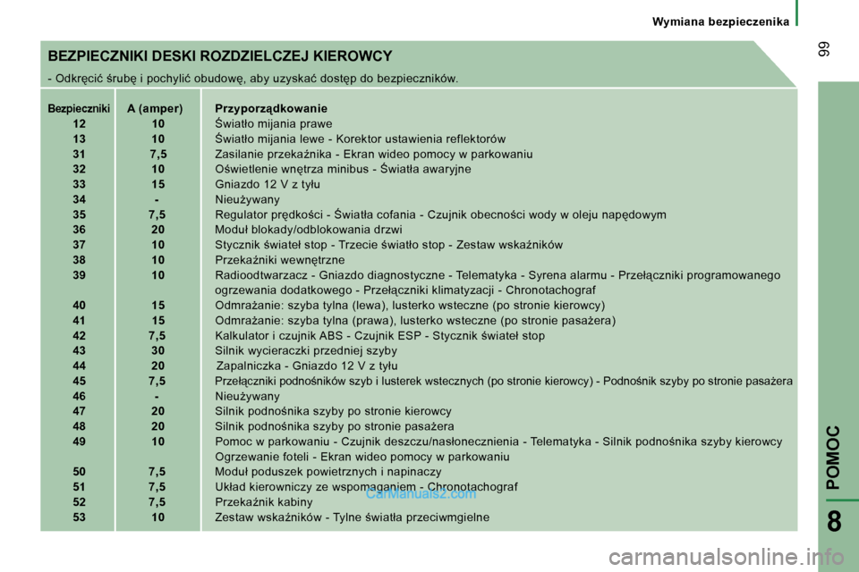 Peugeot Boxer 2006  Instrukcja Obsługi (in Polish) � �9�9
�W�y�m�i�a�n�a� �b�e�z�p�i�e�c�z�e�n�i�k�a
�B�E�Z�P�I�E�C�Z�N�I�K�I� �D�E�S�K�I� �R�O�Z�D�Z�I�E�L�C�Z�E�J� �K�I�E�R�O�W�C�Y 
�-� �O�d�k�r�c�i�ć� ;�r�u�b� �i� �p�o�c�h�y�l�i�ć� �o�b�u�d�o