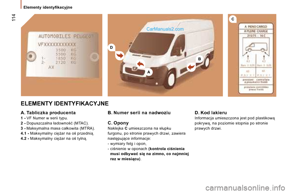Peugeot Boxer 2006  Instrukcja Obsługi (in Polish) �D
�B
�A
�C� �1�1�4
�E�l�e�m�e�n�t�y� �i�d�e�n�t�y�f�i�k�a�c�y�j�n�e
�E�L�E�M�E�N�T�Y� �I�D�E�N�T�Y�F�I�K�A�C�Y�J�N�E
�A�.� �T�a�b�l�i�c�z�k�a� �p�r�o�d�u�c�e�n�t�a 
�1� �-� �V�F� �N�u�m�e�r� �w� �s�e