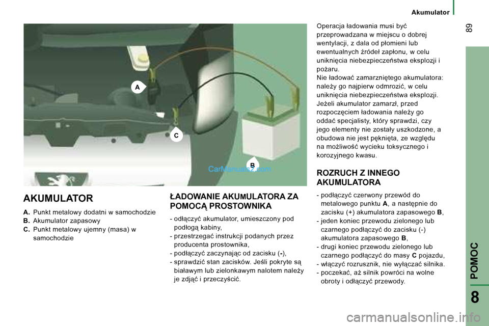 Peugeot Boxer 2006  Instrukcja Obsługi (in Polish) �C
�B
�A
� �8�9
�A�.� �P�u�n�k�t� �m�e�t�a�l�o�w�y� �d�o�d�a�t�n�i� �w� �s�a�m�o�c�h�o�d�z�i�e
�B�.�  �A�k�u�m�u�l�a�t�o�r� �z�a�p�a�s�o�w�y
�C�.�  �  �P�u�n�k�t� �m�e�t�a�l�o�w�y� �u�j�e�m�n�y� �(�m�