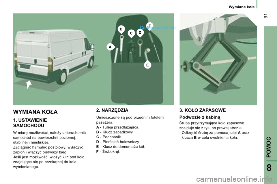 Peugeot Boxer 2006  Instrukcja Obsługi (in Polish) �B
�A
�E
�C�D
�F
� �9�1
�1�.� �U�S�T�A�W�I�E�N�I�E� �  
�S�A�M�O�C�H�O�D�U
�W� �m�i�a�r� �m�oG�l�i�w�o;�c�i�,� �n�a�l�eG�y� �u�n�i�e�r�u�c�h�o�m�i�ć�  
�s�a�m�o�c�h�ó�d� �n�a� �p�o�w�i�e�r�z�c�