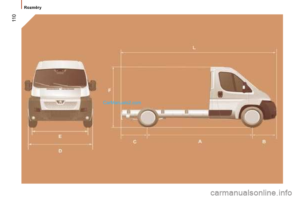 Peugeot Boxer 2006  Návod k obsluze (in Czech) � �1�1�0
�R�o�z�m)�r�y   