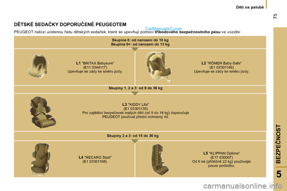 Peugeot Boxer 2006  Návod k obsluze (in Czech) � 
� � � � 
�  � 
� �7�5
�5
�D)�t�i� �n�a� �p�a�l�u�b)
�D(�T�S�K�É� �S�E�D�A�Č�K�Y� �D�O�P�O�R�U�Č�E�N�É� �P�E�U�G�E�O�T�E�M 
�P�E�U�G�E�O�T� �n�a�b�í�z�í� �u�c�e�l�e�n�o�u� 9�a�d�u� �d)�t�