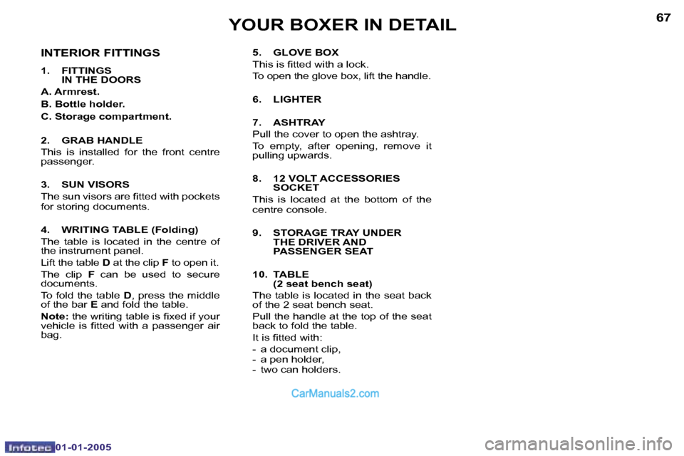Peugeot Boxer 2005  Owners Manual �6�6
�0�1�-�0�1�-�2�0�0�5
�6�7
�0�1�-�0�1�-�2�0�0�5
�5�.�  �G�L�O�V�E� �B�O�X 
�T�h�i�s� �i�s� �i�t�t�e�d� �w�i�t�h� �a� �l�o�c�k�.
�T�o� �o�p�e�n� �t�h�e� �g�l�o�v�e� �b�o�x�,� �l�i�f�t� �t�h�e� �h�a