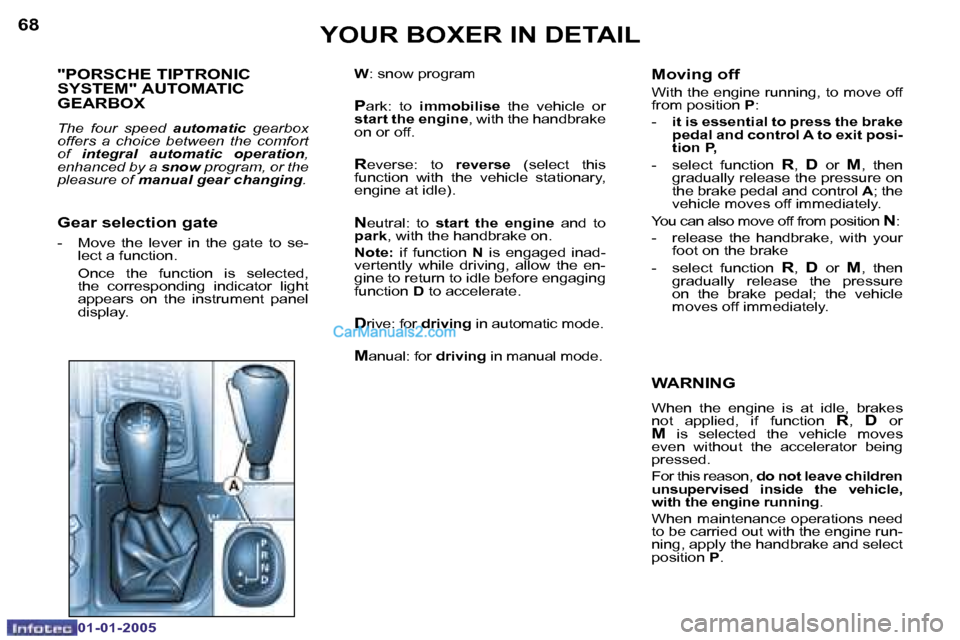 Peugeot Boxer 2005  Owners Manual �6�8
�0�1�-�0�1�-�2�0�0�5
�6�9
�0�1�-�0�1�-�2�0�0�5
�"�P�O�R�S�C�H�E� �T�I�P�T�R�O�N�I�C�  
�S�Y�S�T�E�M�"� �A�U�T�O�M�A�T�I�C� 
�G�E�A�R�B�O�X
�T�h�e�  �f�o�u�r�  �s�p�e�e�d� �a�u�t�o�m�a�t�i�c� �g�e