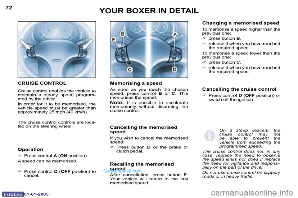 Peugeot Boxer 2005  Owners Manual �7�2
�0�1�-�0�1�-�2�0�0�5
�7�3
�0�1�-�0�1�-�2�0�0�5
�R�e�c�a�l�l�i�n�g� �t�h�e� �m�e�m�o�r�i�s�e�d�  
�s�p�e�e�d
�A�f�t�e�r�  �c�a�n�c�e�l�l�a�t�i�o�n�,�  �p�r�e�s�s�  �b�u�t�t�o�n� �E�.� � 
�Y�o�u�r�