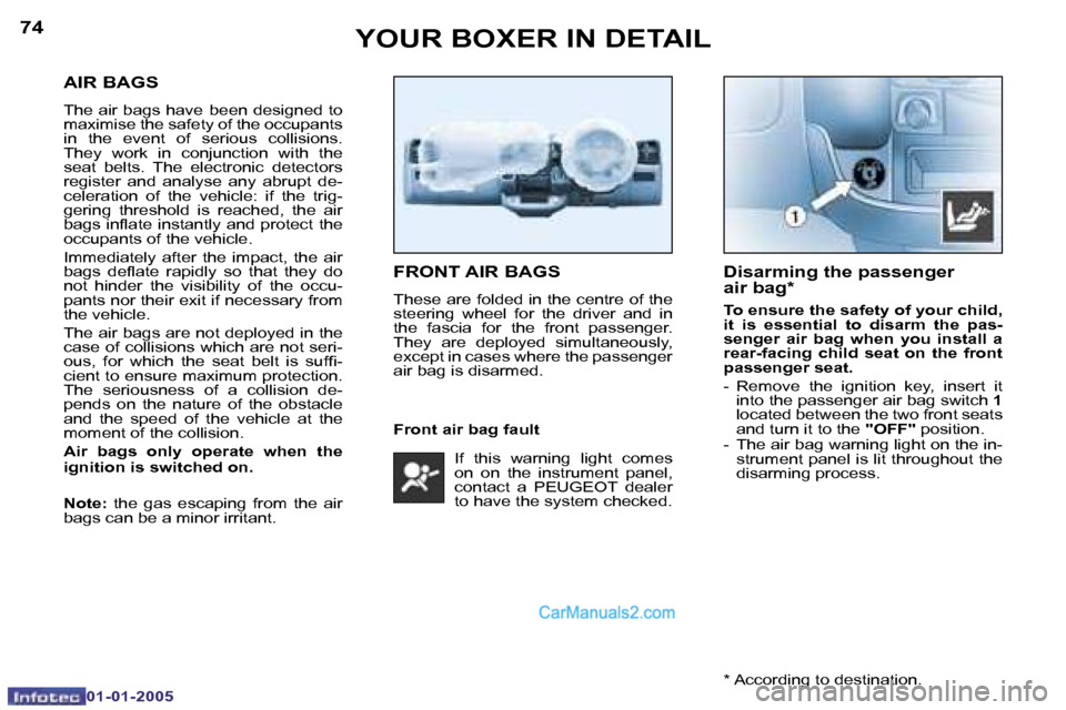Peugeot Boxer 2005  Owners Manual �7�4
�0�1�-�0�1�-�2�0�0�5
�7�5
�0�1�-�0�1�-�2�0�0�5
�A�I�R� �B�A�G�S
�T�h�e� �a�i�r� �b�a�g�s� �h�a�v�e� �b�e�e�n� �d�e�s�i�g�n�e�d� �t�o� 
�m�a�x�i�m�i�s�e� �t�h�e� �s�a�f�e�t�y� �o�f� �t�h�e� �o�c�c