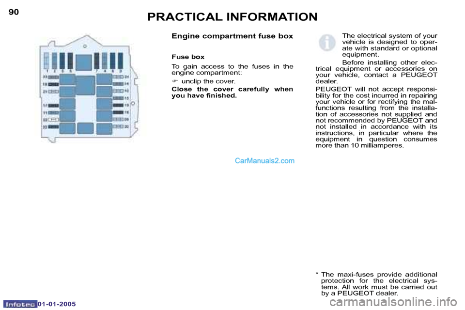 Peugeot Boxer 2005  Owners Manual �9�0
�0�1�-�0�1�-�2�0�0�5
�9�1
�0�1�-�0�1�-�2�0�0�5
�E�n�g�i�n�e� �c�o�m�p�a�r�t�m�e�n�t� �f�u�s�e� �b�o�x
�F�u�s�e� �b�o�x 
�T�o�  �g�a�i�n�  �a�c�c�e�s�s�  �t�o�  �t�h�e�  �f�u�s�e�s�  �i�n�  �t�h�e