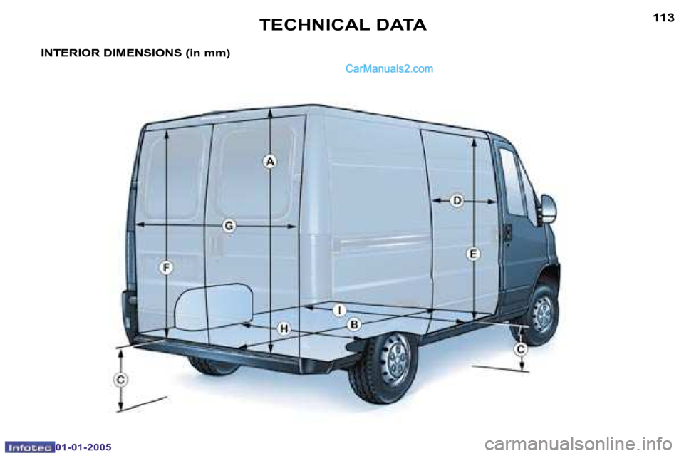 Peugeot Boxer 2005  Owners Manual �1�1�2
�0�1�-�0�1�-�2�0�0�5
�1�1�3
�0�1�-�0�1�-�2�0�0�5
�I�N�T�E�R�I�O�R� �D�I�M�E�N�S�I�O�N�S� �(�i�n� �m�m�)
�T�E�C�H�N�I�C�A�L� �D�A�T�A   