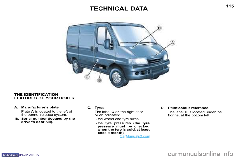 Peugeot Boxer 2005  Owners Manual �1�1�4
�0�1�-�0�1�-�2�0�0�5
�1�1�5
�0�1�-�0�1�-�2�0�0�5
�T�H�E� �I�D�E�N�T�I�F�I�C�A�T�I�O�N�  
�F�E�A�T�U�R�E�S� �O�F� �Y�O�U�R� �B�O�X�E�R� 
�A�.�  �M�a�n�u�f�a�c�t�u�r�e�r��s� �p�l�a�t�e�. 
�  �P�