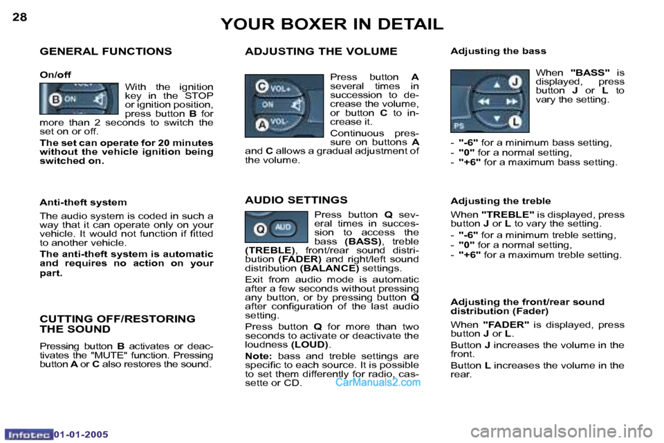 Peugeot Boxer 2005 Repair Manual �2�8
�0�1�-�0�1�-�2�0�0�5
�2�9
�0�1�-�0�1�-�2�0�0�5
�G�E�N�E�R�A�L� �F�U�N�C�T�I�O�N�S
�O�n�/�o�f�f
�A�D�J�U�S�T�I�N�G� �T�H�E� �V�O�L�U�M�E�A�d�j�u�s�t�i�n�g� �t�h�e� �b�a�s�s
�W�i�t�h�  �t�h�e�  �i�