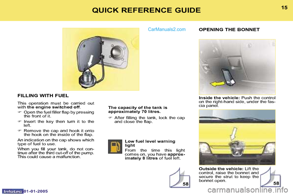 Peugeot Boxer 2005  Owners Manual �1�4�1�5
�0�1�-�0�1�-�2�0�0�5
�F�I�L�L�I�N�G� �W�I�T�H� �F�U�E�L
�T�h�i�s�  �o�p�e�r�a�t�i�o�n�  �m�u�s�t�  �b�e�  �c�a�r�r�i�e�d�  �o�u�t�  
�w�i�t�h� �t�h�e� �e�n�g�i�n�e� �s�w�i�t�c�h�e�d� �o�f�f �