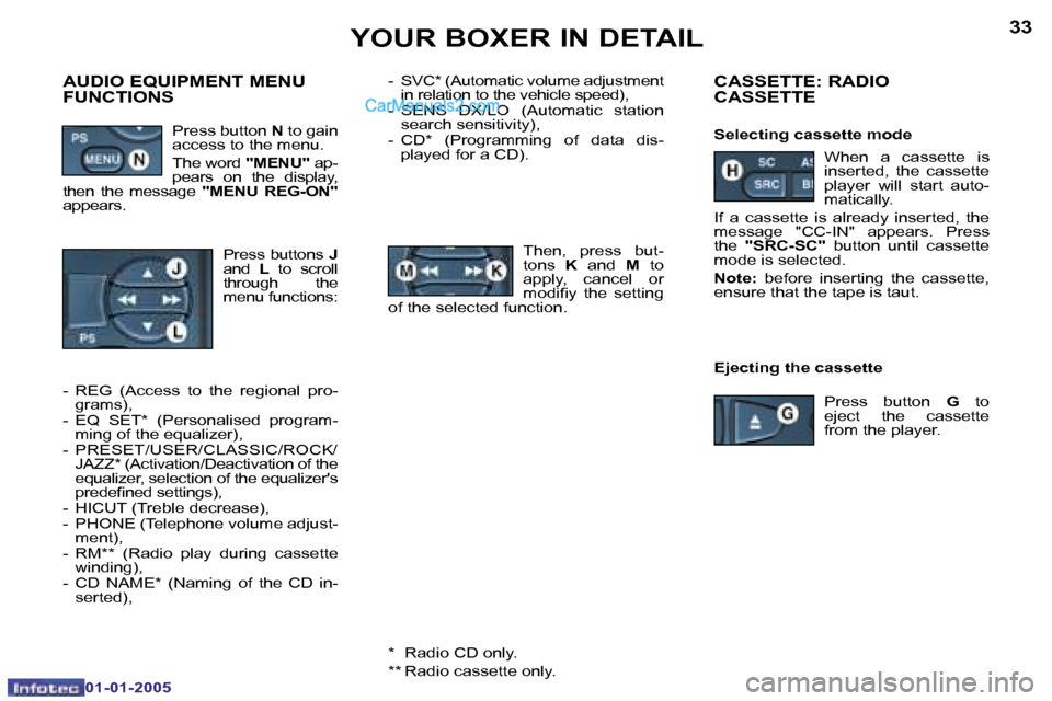 Peugeot Boxer 2005 Manual PDF �3�2
�0�1�-�0�1�-�2�0�0�5
�3�3
�0�1�-�0�1�-�2�0�0�5
�-�  �S�V�C�*� �(�A�u�t�o�m�a�t�i�c� �v�o�l�u�m�e� �a�d�j�u�s�t�m�e�n�t� �i�n� �r�e�l�a�t�i�o�n� �t�o� �t�h�e� �v�e�h�i�c�l�e� �s�p�e�e�d�)�,
�-�  �